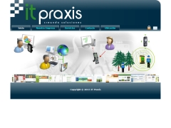 itpraxis_cl